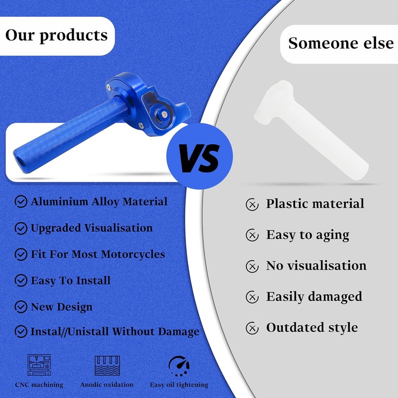 JXPANG Motorcycle Throttle Assembly,7/8" Quick Twist Throttle Grips with Throttle Cable Aluminum Alloy Universal for CRF KLX SSR TTR 110 125 150 250cc Dirt Pit Bike ATV Mini Bike - Image 3